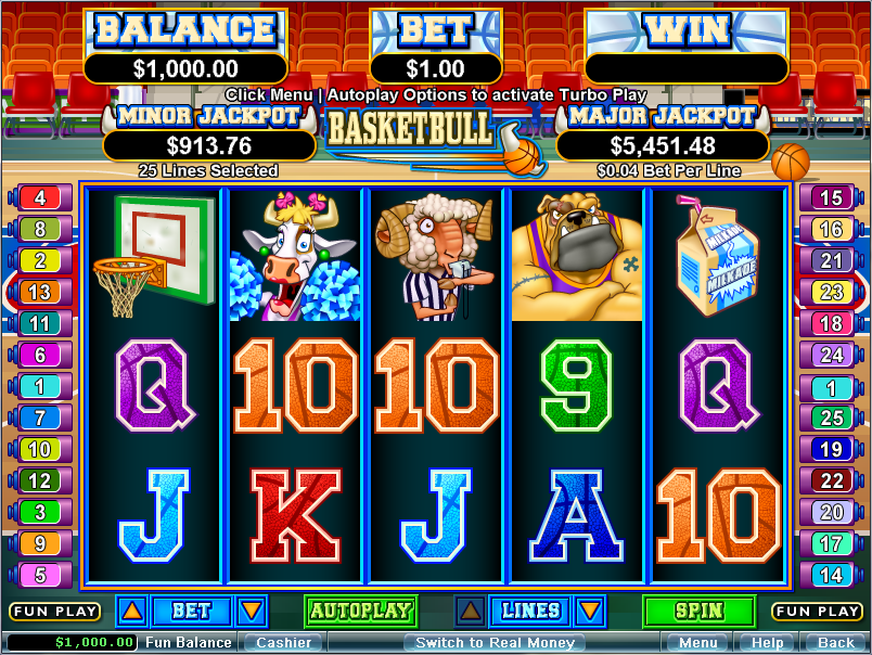 Manhattan Slots Casino Review Ratings Bonuses 2016 Manhattan Slots Casino Review Ratings Bonuses 2016
