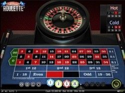 How to Win at Roulette in an Internet Casino?