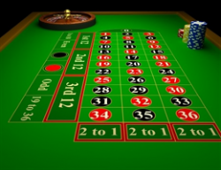 payout for a straight bet in roulette